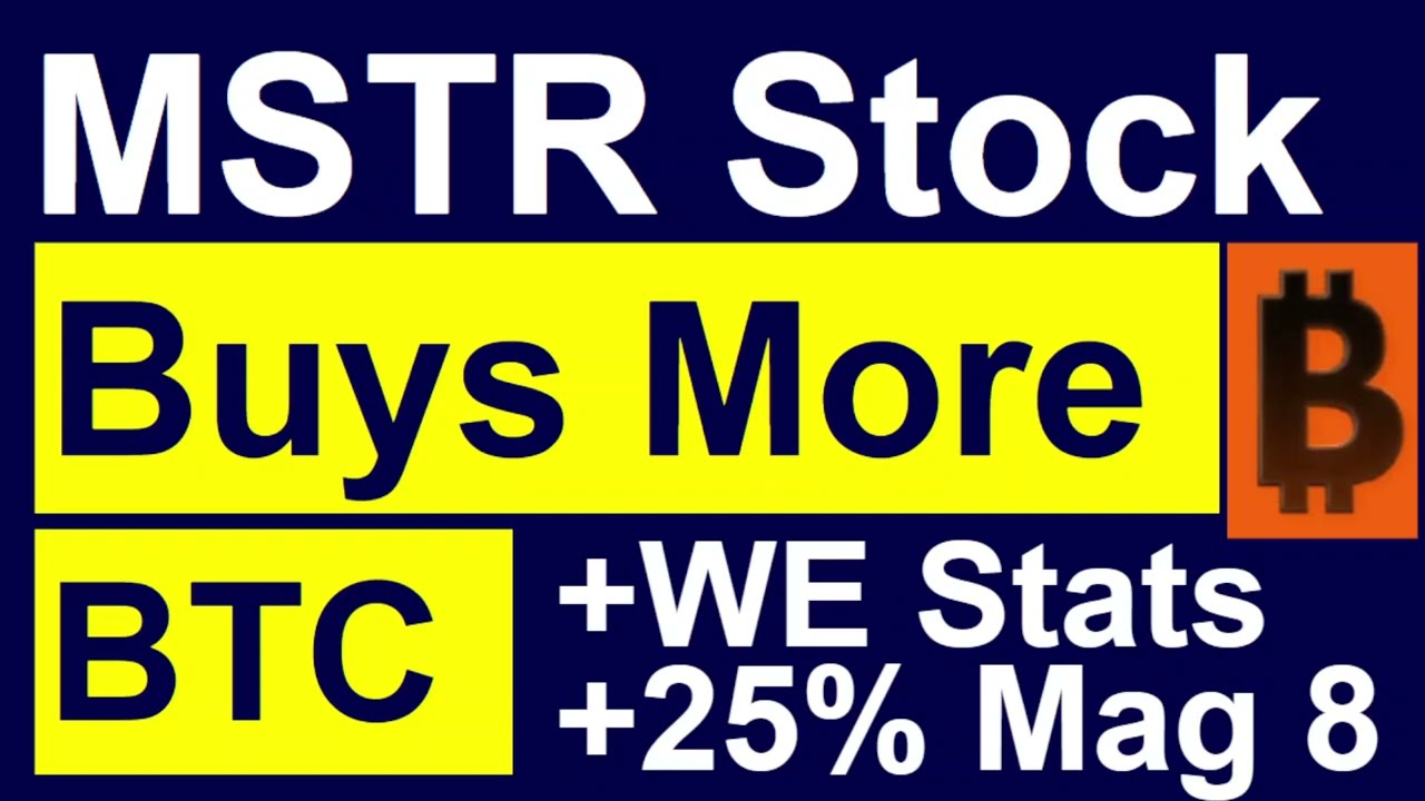 MSTR Stock Buys More BTC! CEBE vs. BPS, Perpetual = Most Important, What is Dilution, Fear & Mag 8!