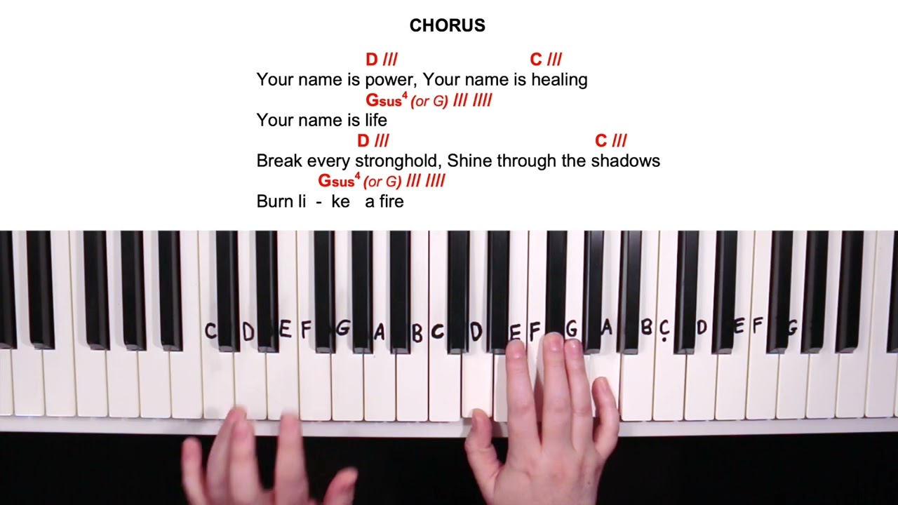 I Speak Jesus (4 Chords Play-Along) - Easy Piano Tutorial in G | Part 2 