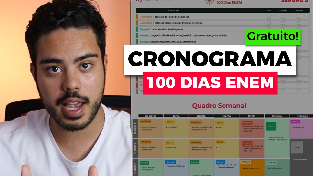 O CRONOGRAMA dos 100 Dias ENEM (Até para quem está ATRASADO)