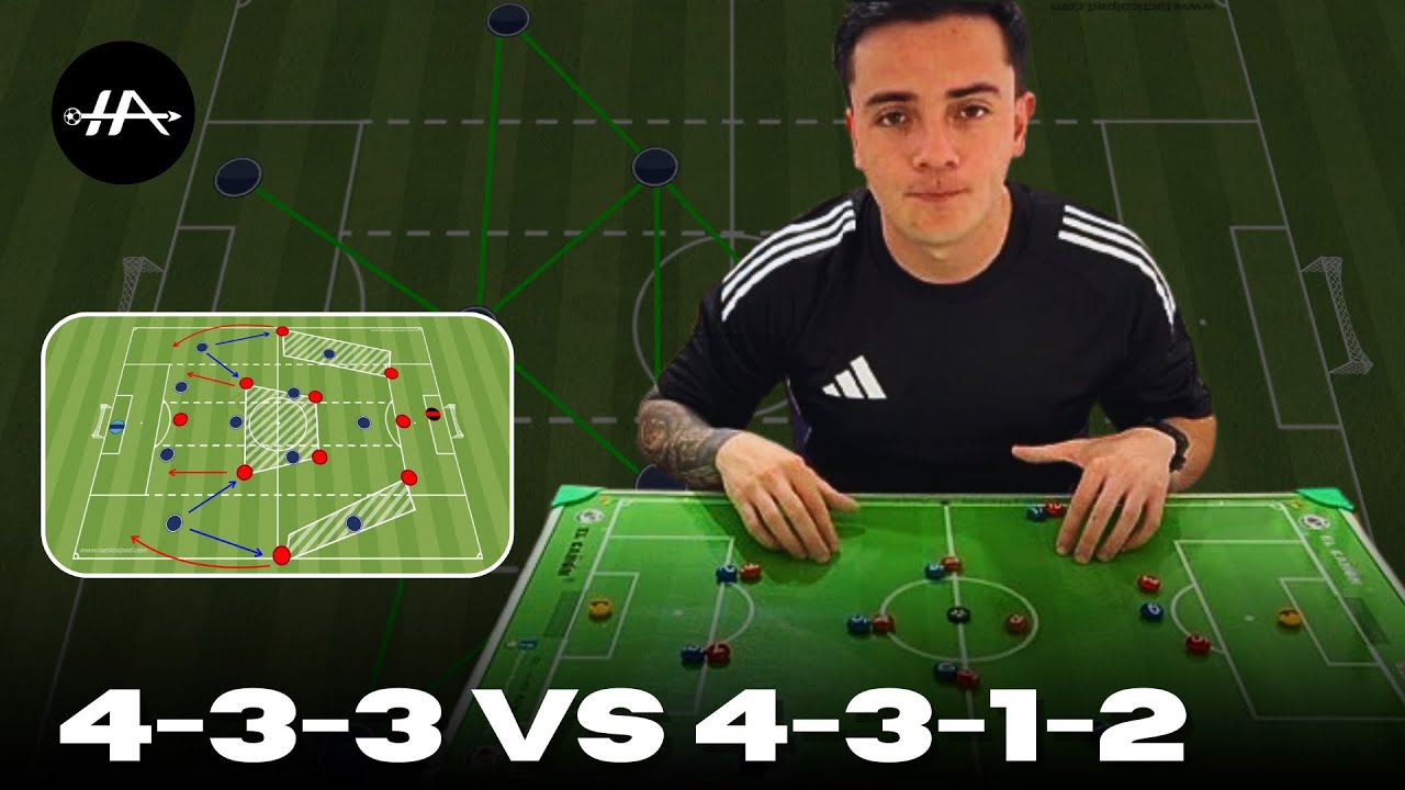 4-3-3 vs 4-3-1-2 Parte 1 