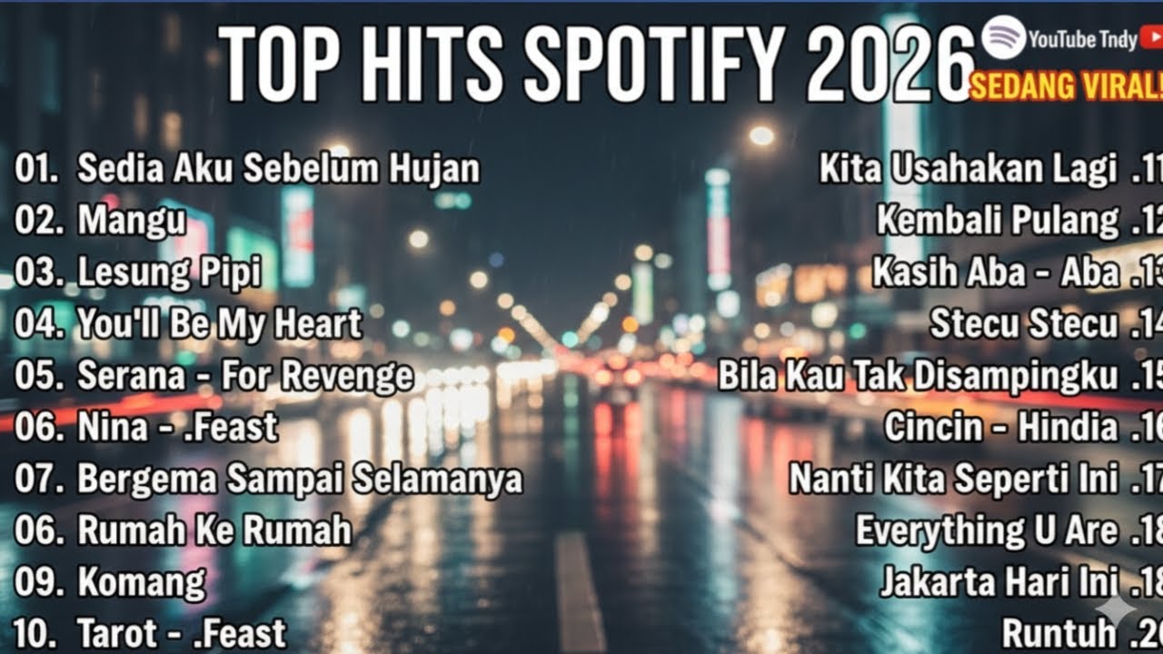 Top Hits Indonesia Song Spotify 2026 - COCOK BUAT TEMEN NGOPI