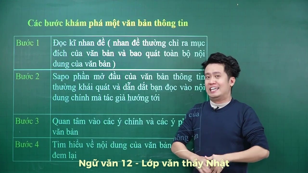 KHÁM PHÁ VĂN BẢN THÔNG TIN CÙNG THẦY NHẬT DẠY VĂN - NGỮ VĂN 12