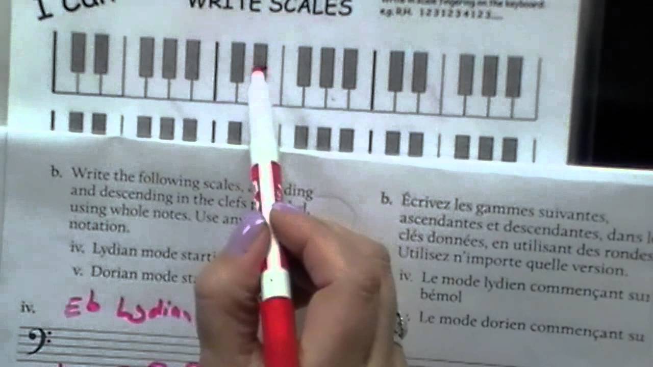 How to Identify & Know Church Modes, Advanced Theory