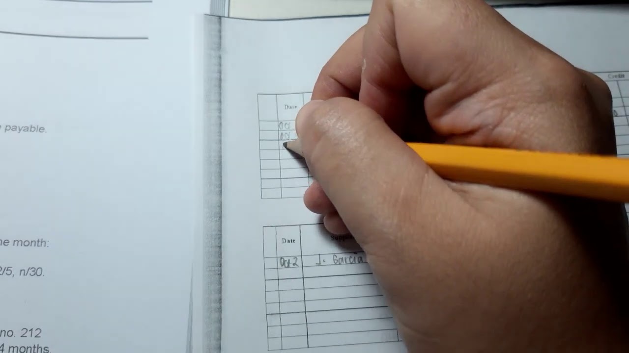 Merchandising Operations | Special Journal Tutorial