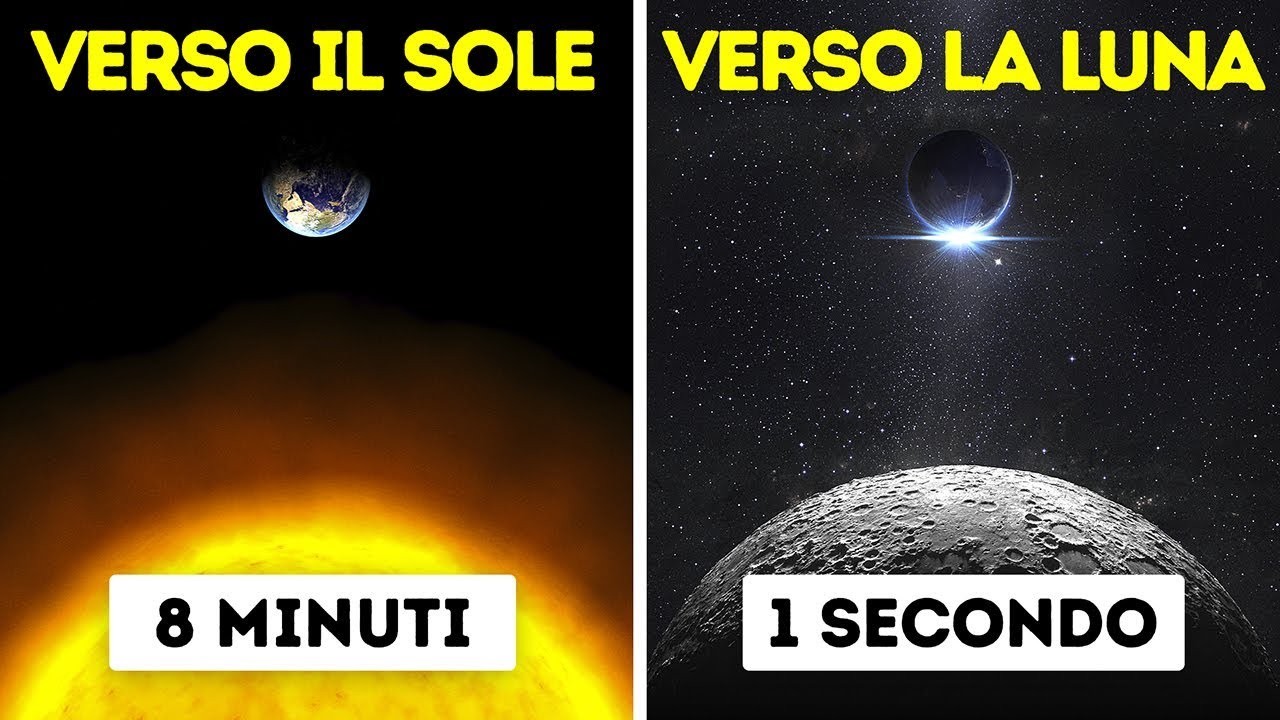 Se Potessimo Viaggiare Alla Velocit&agrave; Della Luce