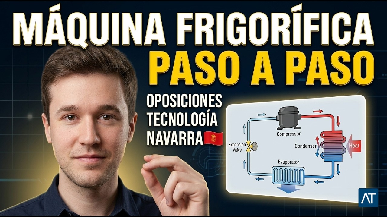 Navarra Oposiciones de Tecnología: Máquina Frigorífica Explicada