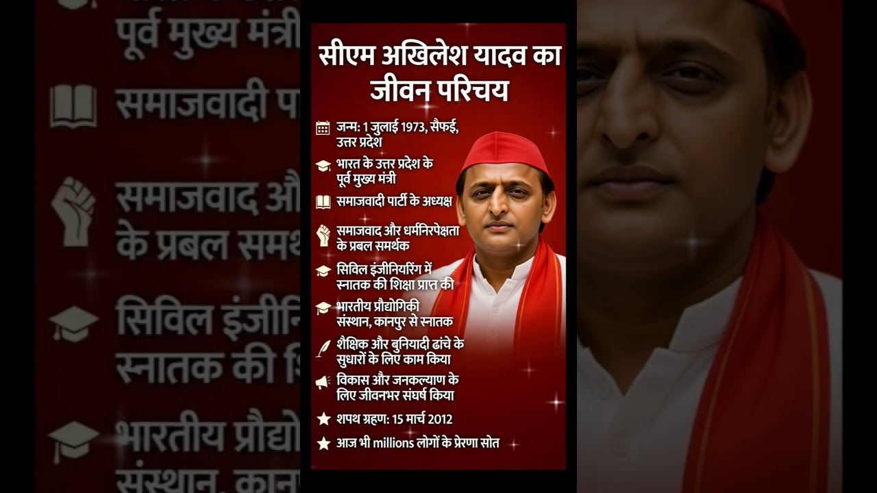 Akhilesh Yadav Biography 🥰#ytshorts #akhileshyadav #politics #gkinhindi #shortsfeed 👈🏻