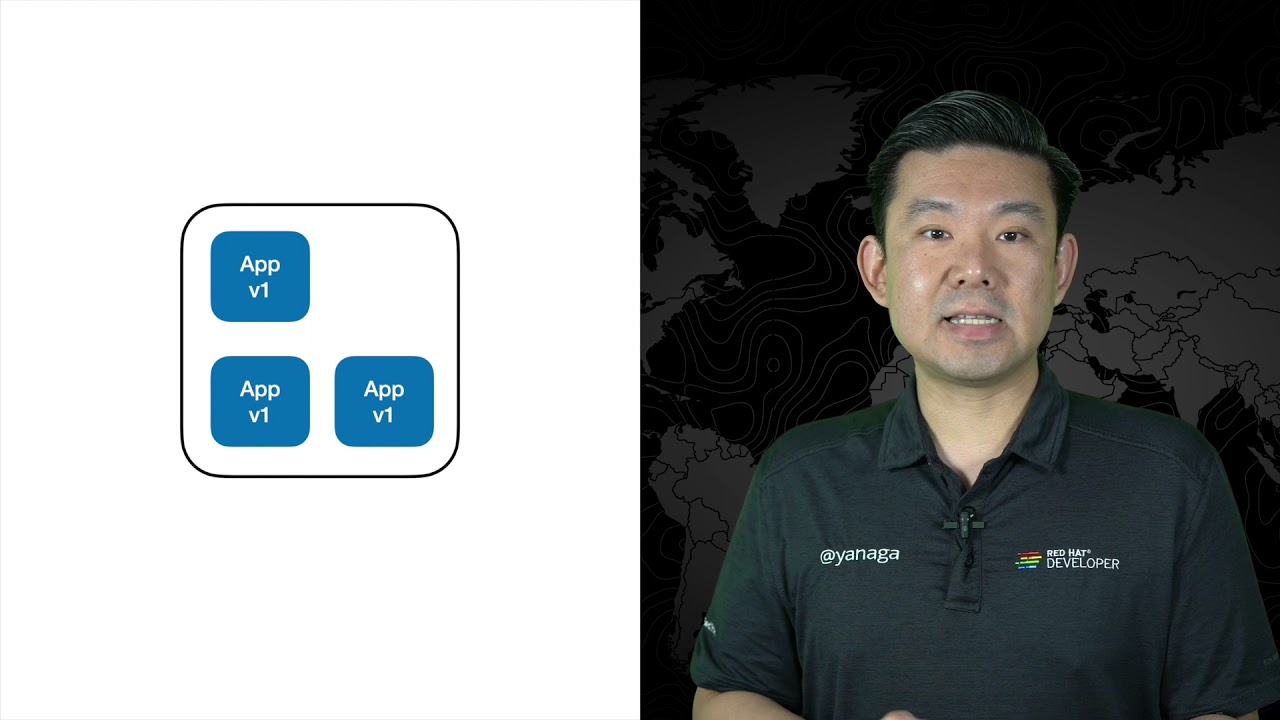 Rolling Updates | DevNation Lessons