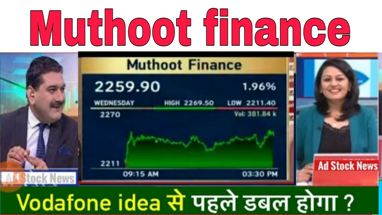 Muthoot finance share latest news today