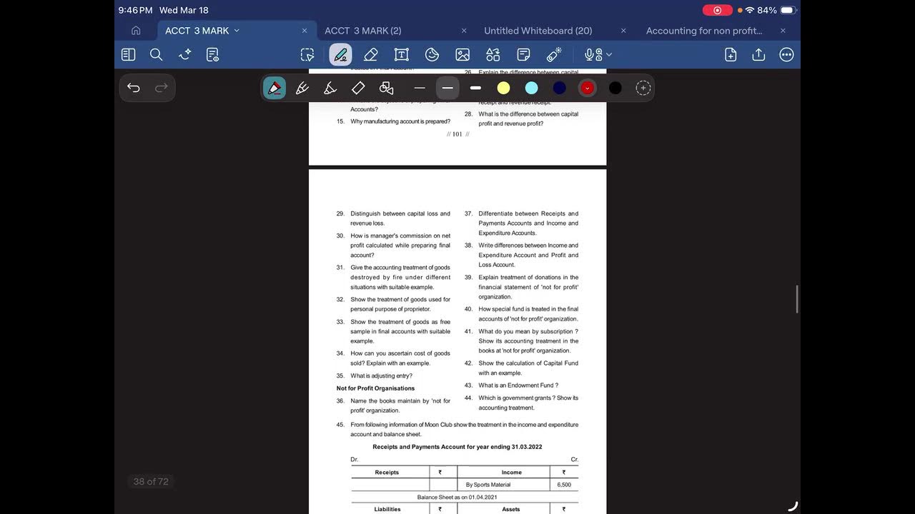 Class 12 Commerce | Accounting for NPO