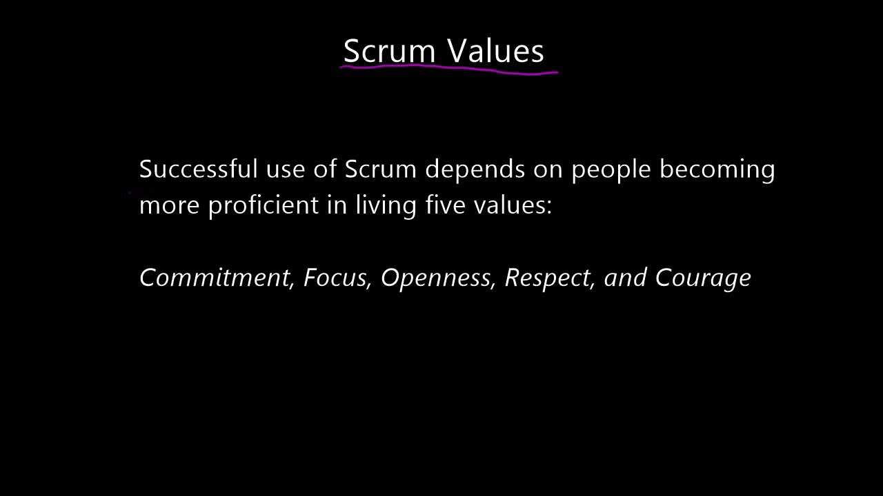 Scrum Guide 2020 - FOCCR is a helpful acronym to memorize the Scrum values.