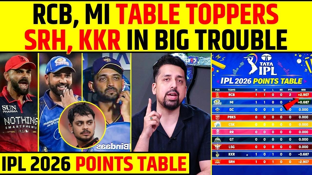 RCB, MI TABLE TOPPERS - SRH, KKR IN BIG TROUBLE | IPL 2026 POINTS TABLE #ipl2026 #mivskkr #rcbvssrh