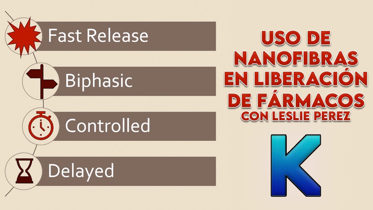 Nanofibras en la Industria Farmaceútica