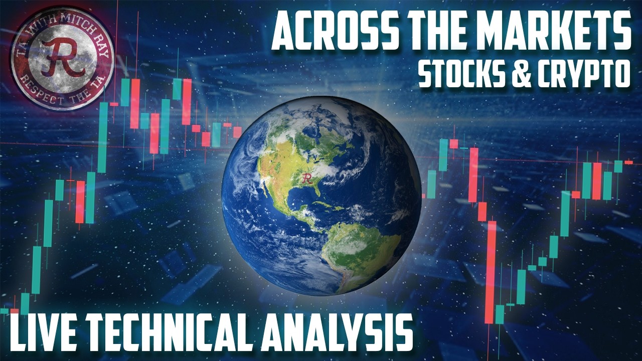STOCK MARKET LIVE : BTC UNABLE TO BREAK RESISTANCE AGAIN, STOCKS FLAT