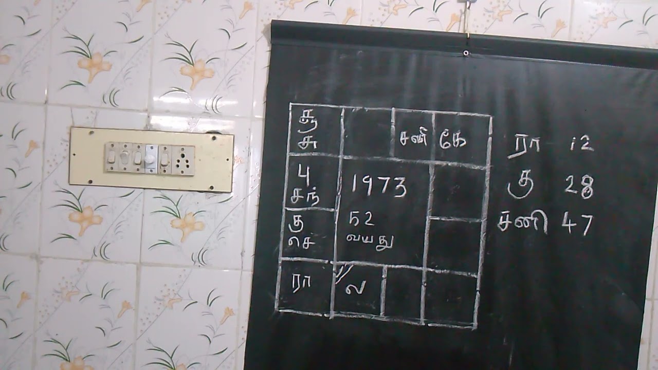 மூன்று திருமணம் மூன்றும் விவாகரத்து