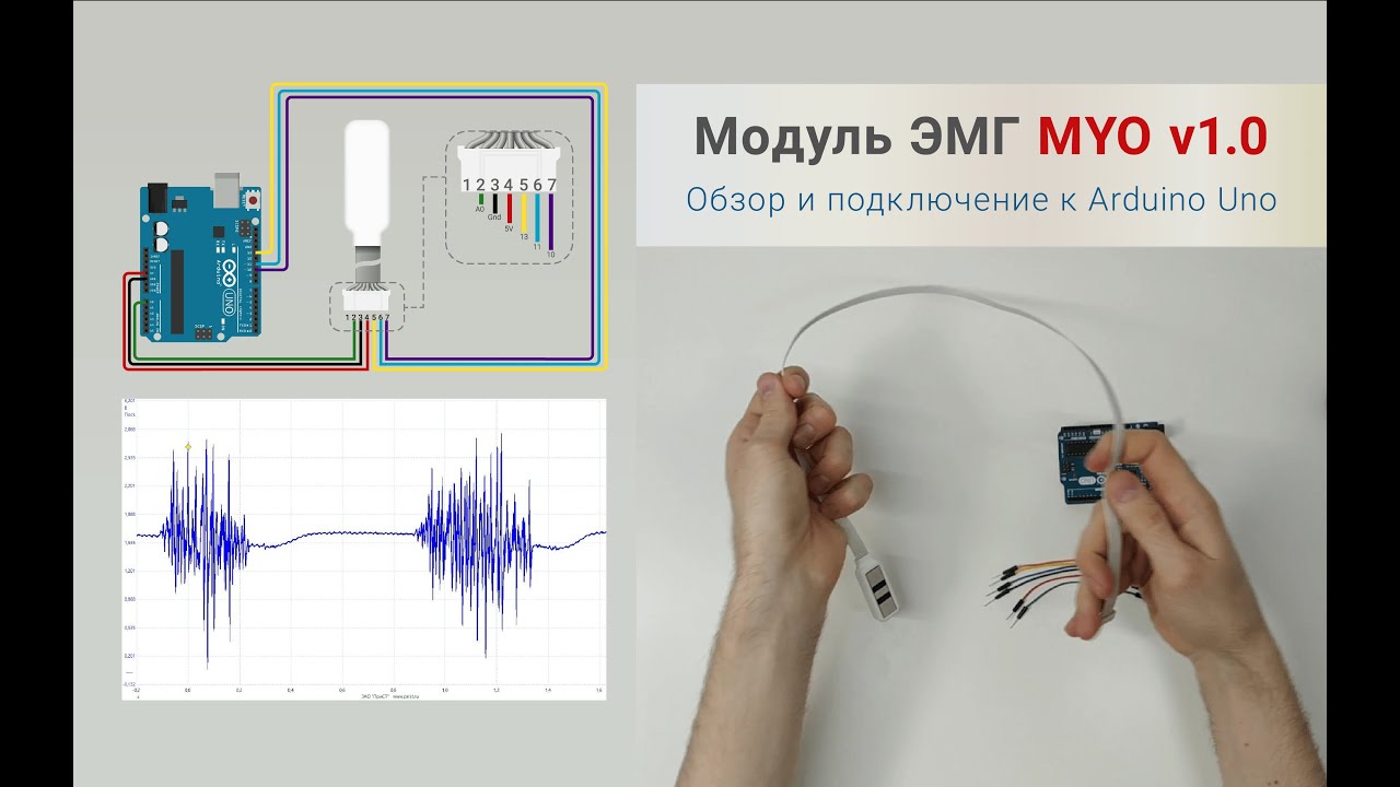 Обзор модуля ЭМГ (датчика мышц) MYO v1.0. Подключение к Arduino.