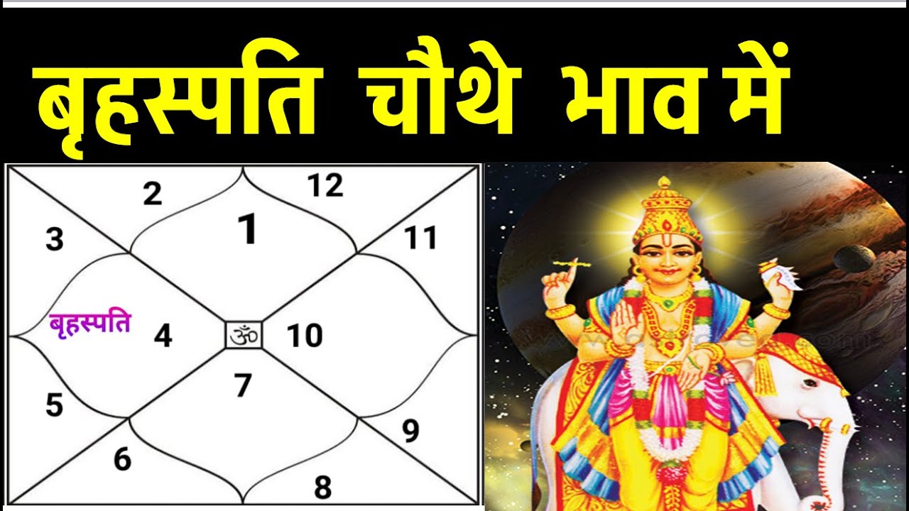 Jupiter  in 4th House ( बृहस्पति चौथे  भाव में  होने पर )  Jupiter in 4th House in Ascendant Chart