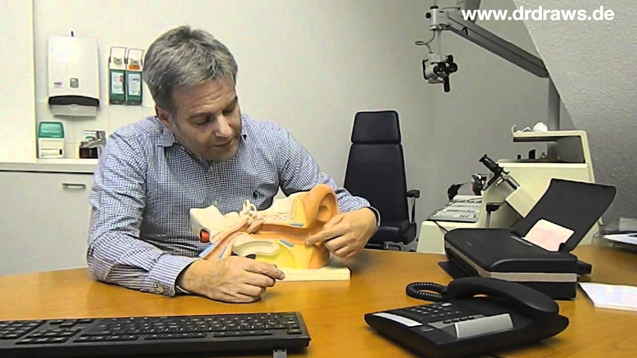 Ohren richtig reinigen - HNO Ratgeber Dr. Draws