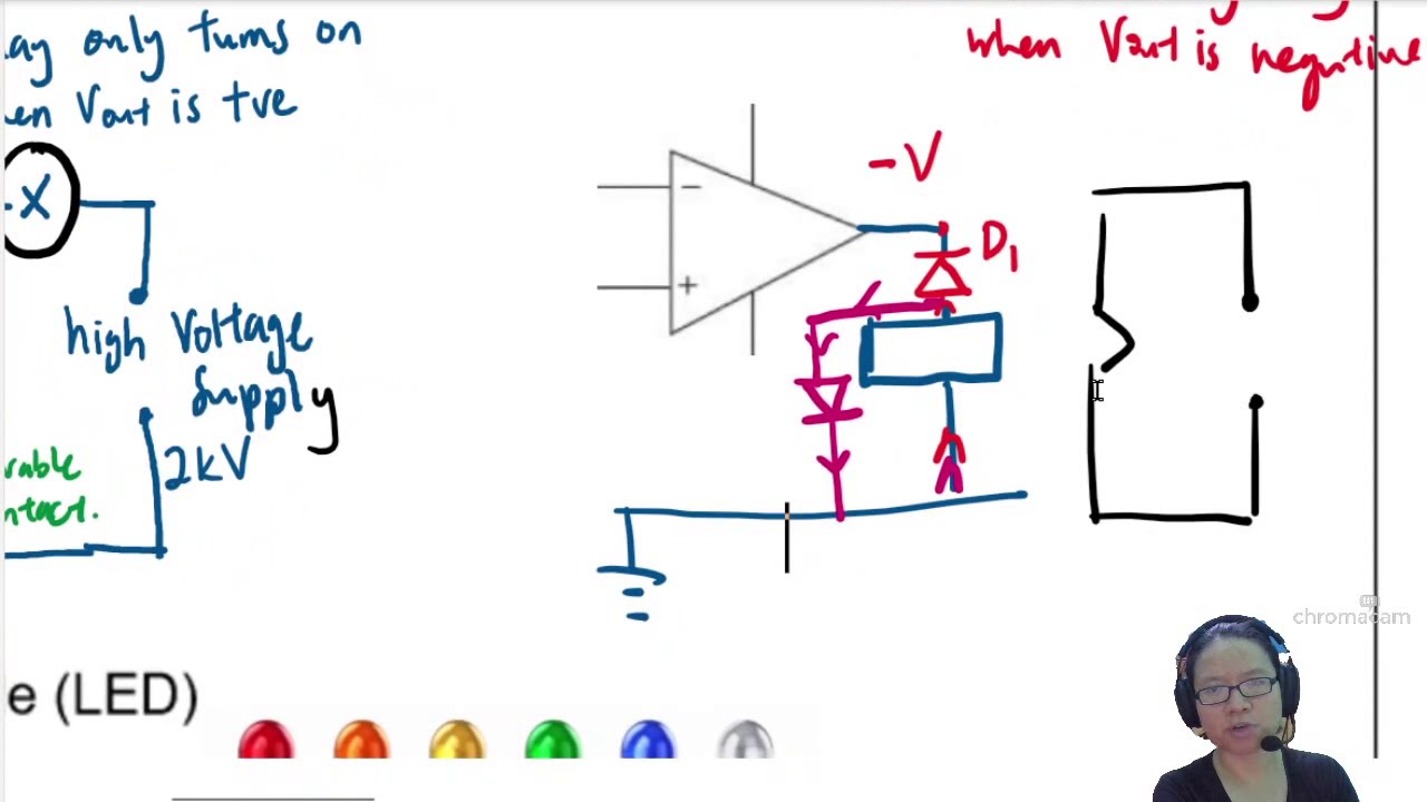 121.1c Output Devices: Relay Switch, LED, Meters | A2 Electronics | Cambridge A Level Physics
