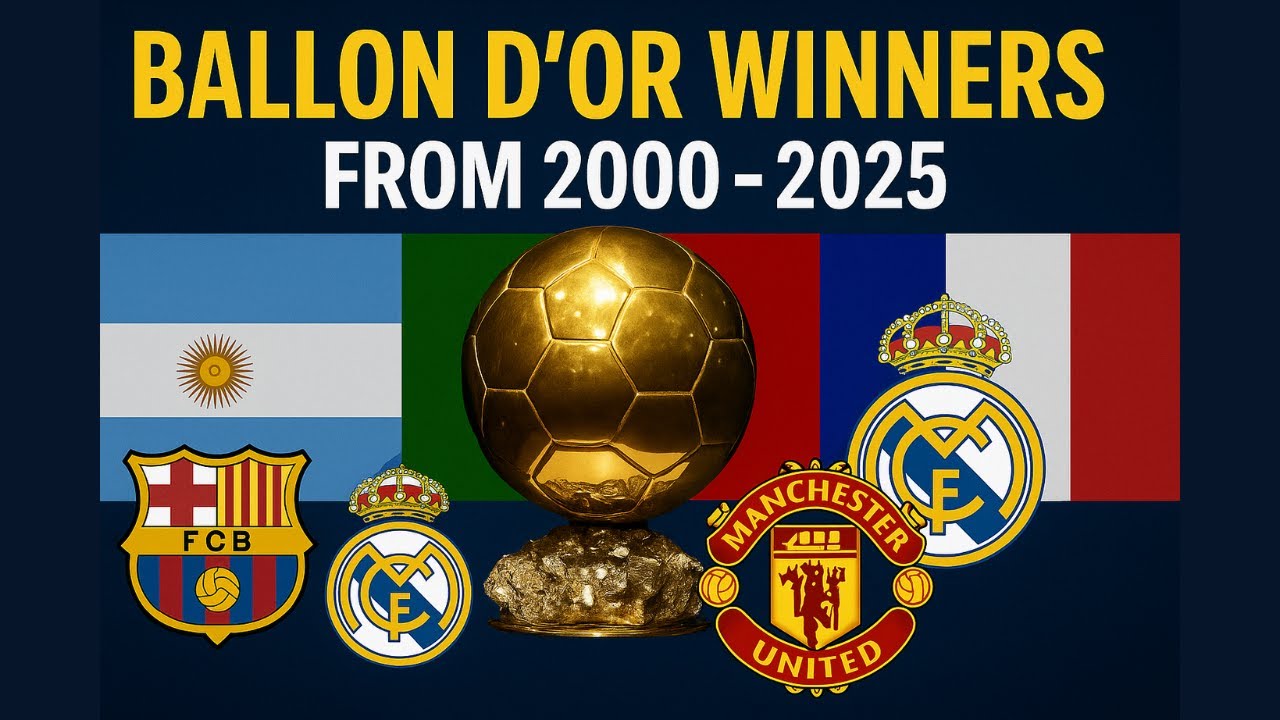 List of ballondor winners from 2000 to present #Football#Ballondor#lionelmessi