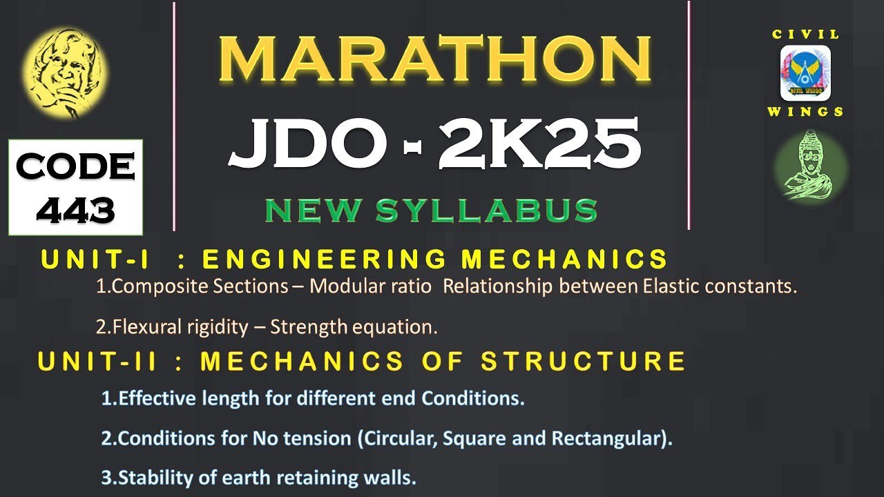 |🔥MARATHONS🔥|🎯🥇As per New Syllabus - 443🥇🎯|🏆🏃JDO - 2025🏆🏃|🎯AG Squad🎯|