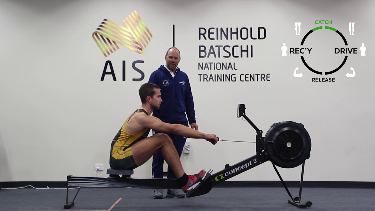 Indoor Rowing Essentials