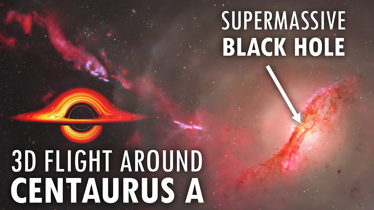 3D Journey to the Supermassive Black Hole and Jets of Centaurus A