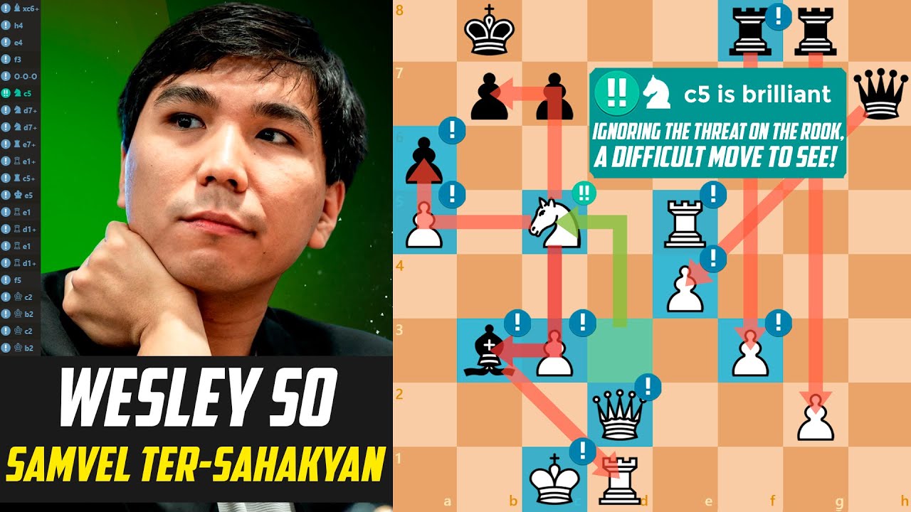 ♟️Wesley So’s BRILLIANT Double Knight Combo vs. Samvel Ter-Sahakyan! [Stockfish 17]