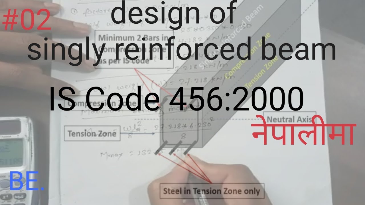 singly reinforced beam||design of beam||limit state design of beam in nepali IS456 by rabindra