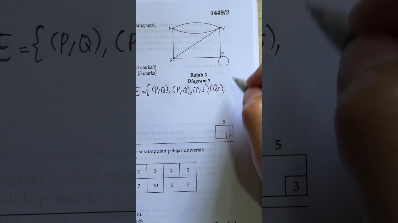 Easy Marks SPM Maths (Form 4 Network and Graph Theory)