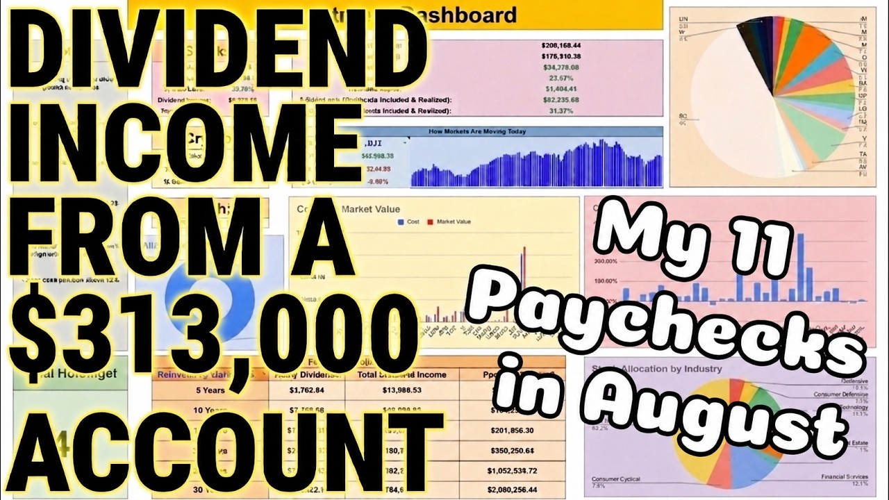 Сколько мой дивидендный портфель принес мне в августе! (Портфель на $313 000!)