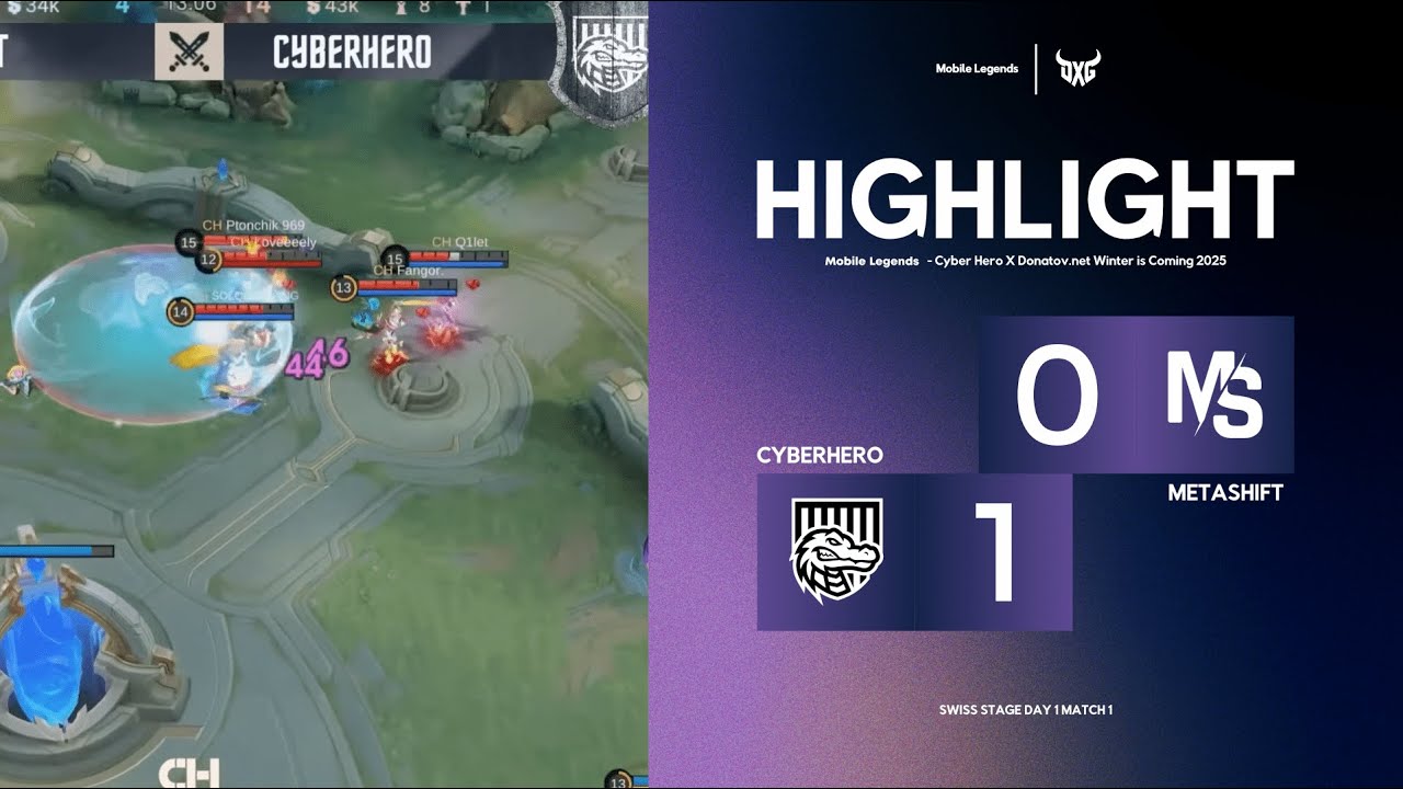 Highlight | Metashift VS Cyberhero | Swiss Stage | D1M1 | CyberHero x Donatov net Winter Is Coming |