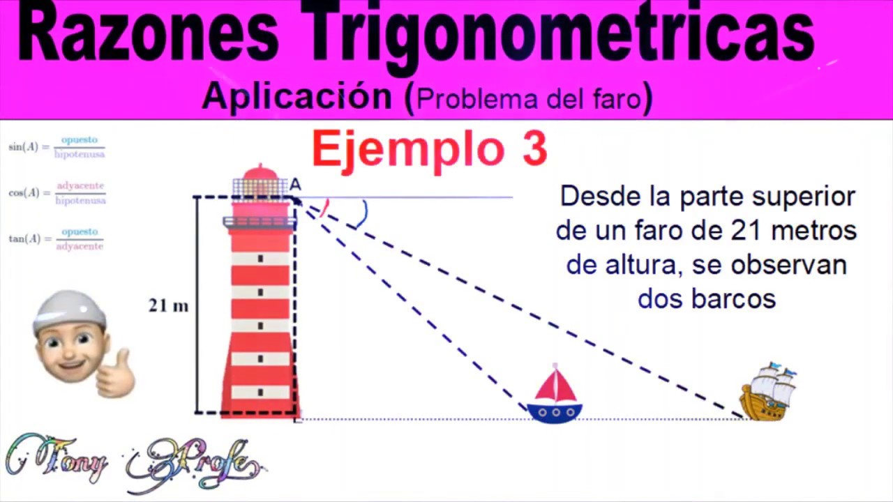 Razones Trigonométricas (Ángulos de Depresión) Ejemplo 3