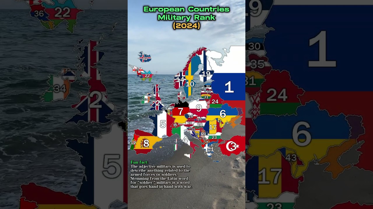 Military Rank of European Countries 🎖️