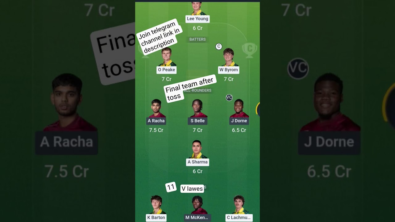 AUS U19 VS WI U19 TODAY MATCH PREDICTION TEAM