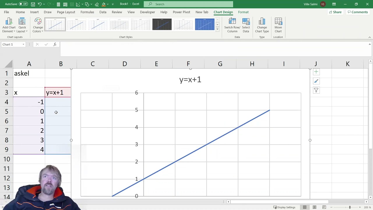 Excel perusteet