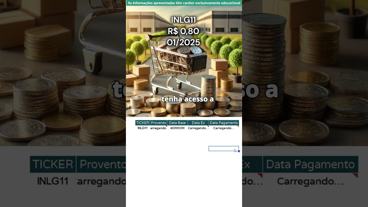 Provento INLG11 01/2025 #INLG11 #fiis #fundosimobiliarios #rendapassiva #dividendos #proventos