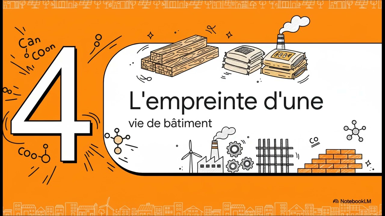 RE2020   Révolution Bâtiment