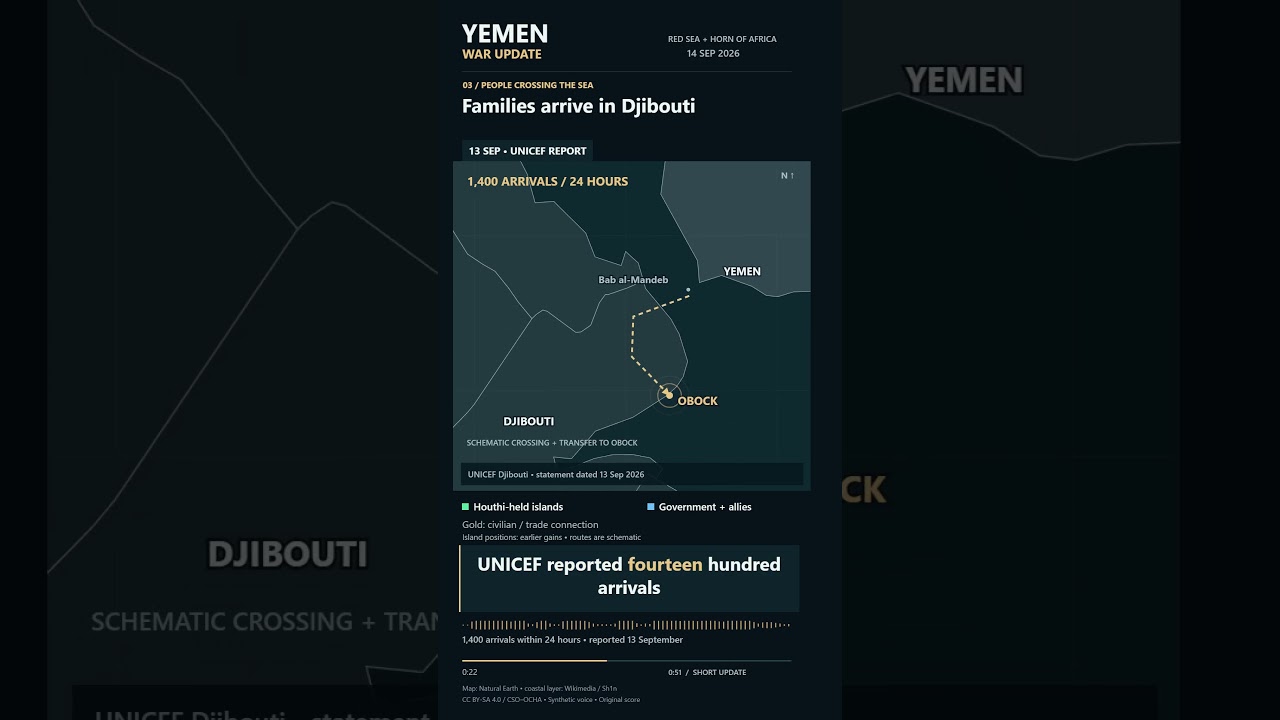 Yemen War Update: Hanish Islands & Red Sea Routes | 14 Sep 2026 #Shorts