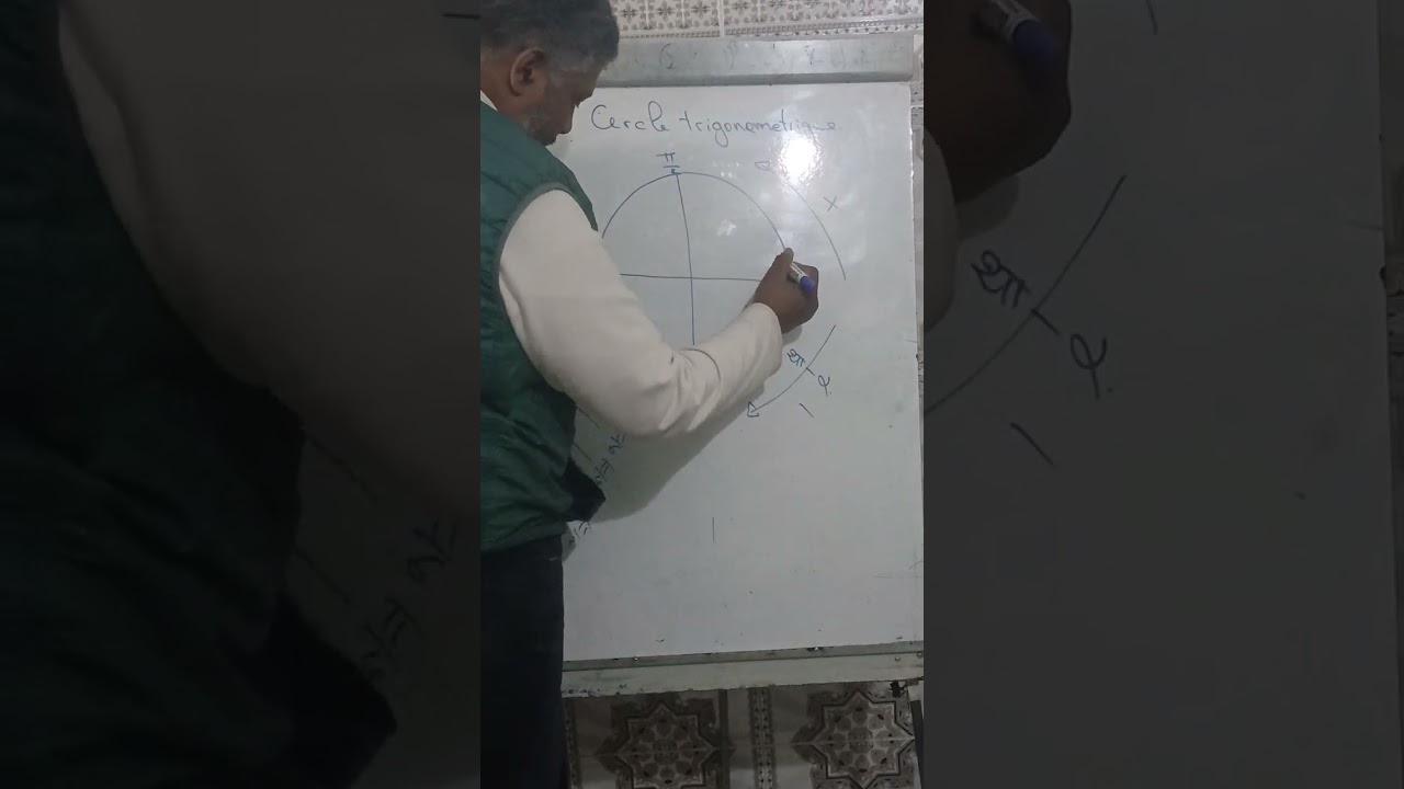 Cercle trigonométrique