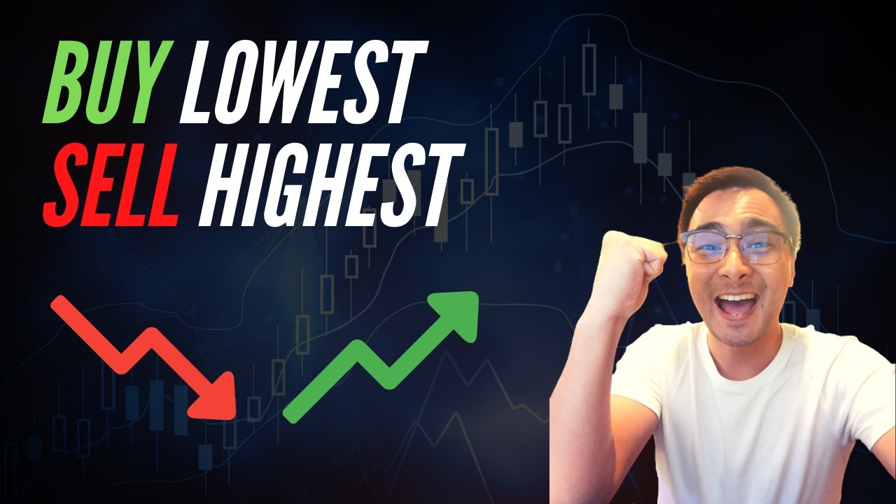 How To Maximize Your Profits Gamit Ang Trendline