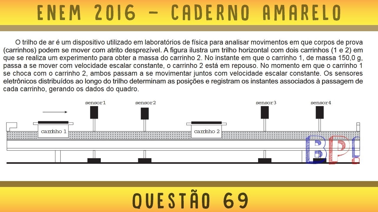 #Enem2016 &mdash; Caderno amarelo, quest&atilde;o 69 (Din&acirc;mica Impulsiva)