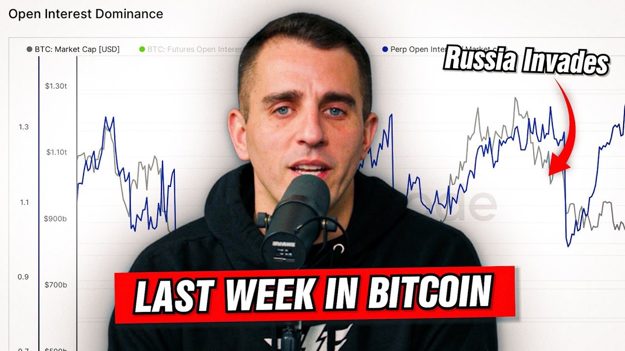 What Is Happening With Bitcoin Since Russia Invaded Ukraine.