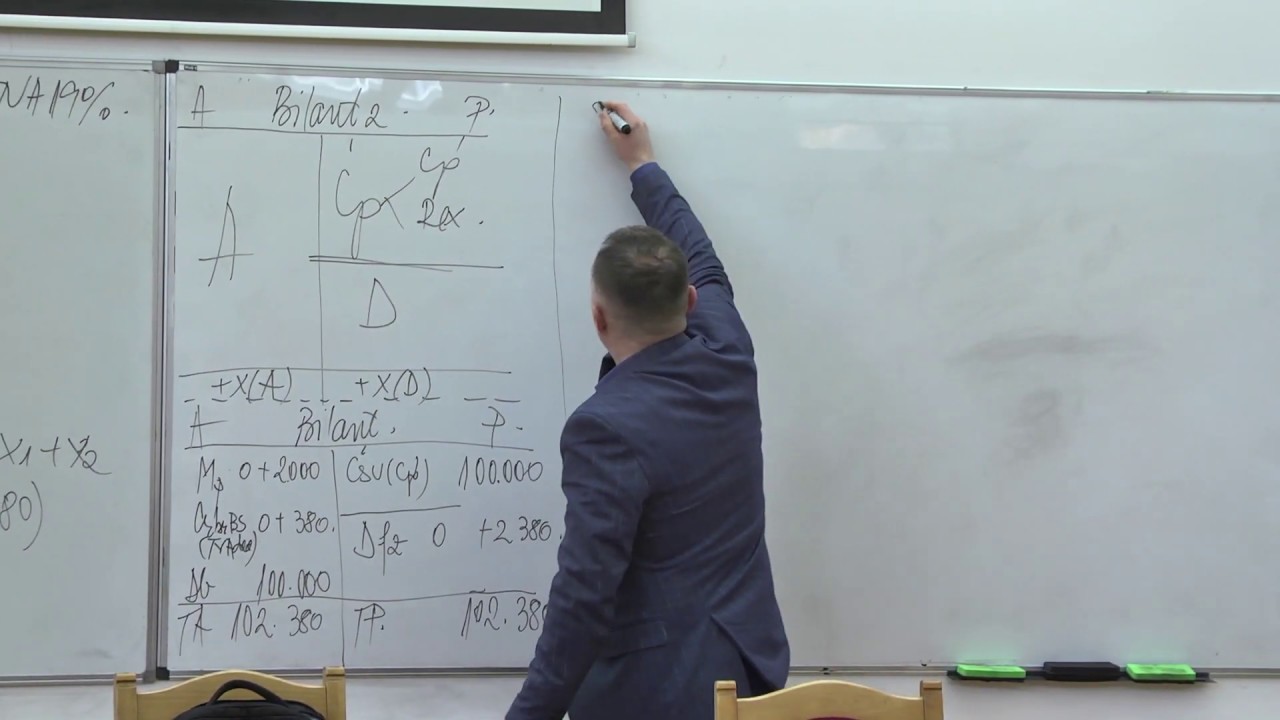 BC5. Aplicație practică (operațiuni în bilanț, CPP, inclusiv TVA) - conf.univ.dr. Irimie Emil Popa