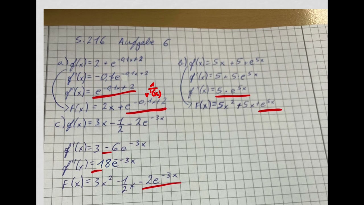 Anahit Übung Ableiten aufleiten