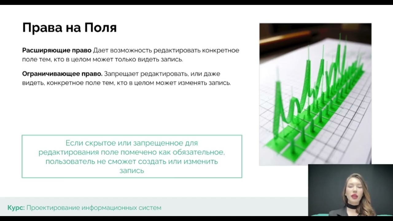 Урок 12 - Права пользователя на раздел и каталог  Роль, Права на поля
