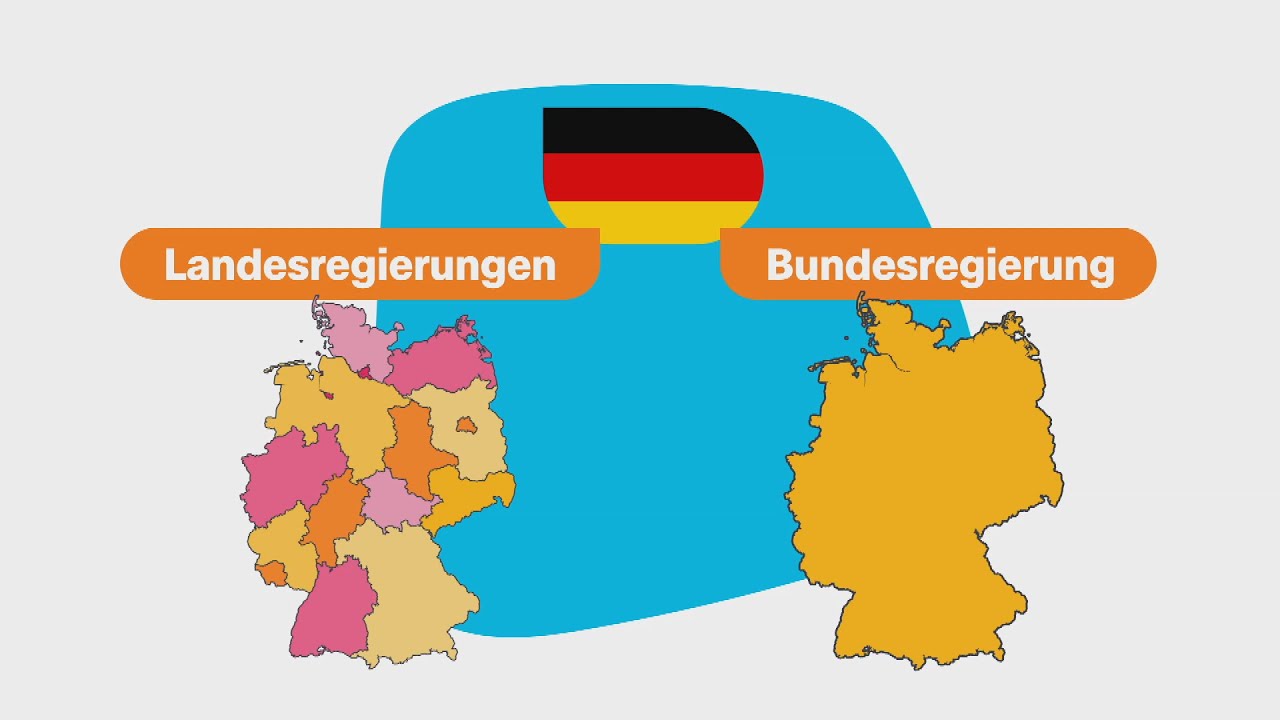 Was mit F&ouml;deralismus gemeint ist &ndash; logo! erkl&auml;rt &ndash; ZDFtivi