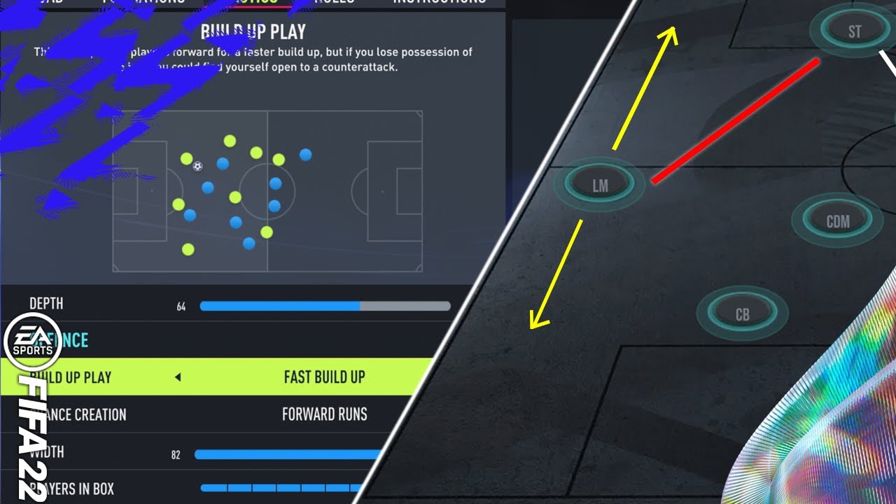 FIFA 22 &mdash; Разбор всех пользовательских тактик