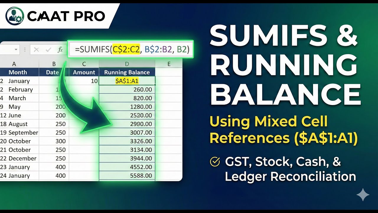 Sumifs 