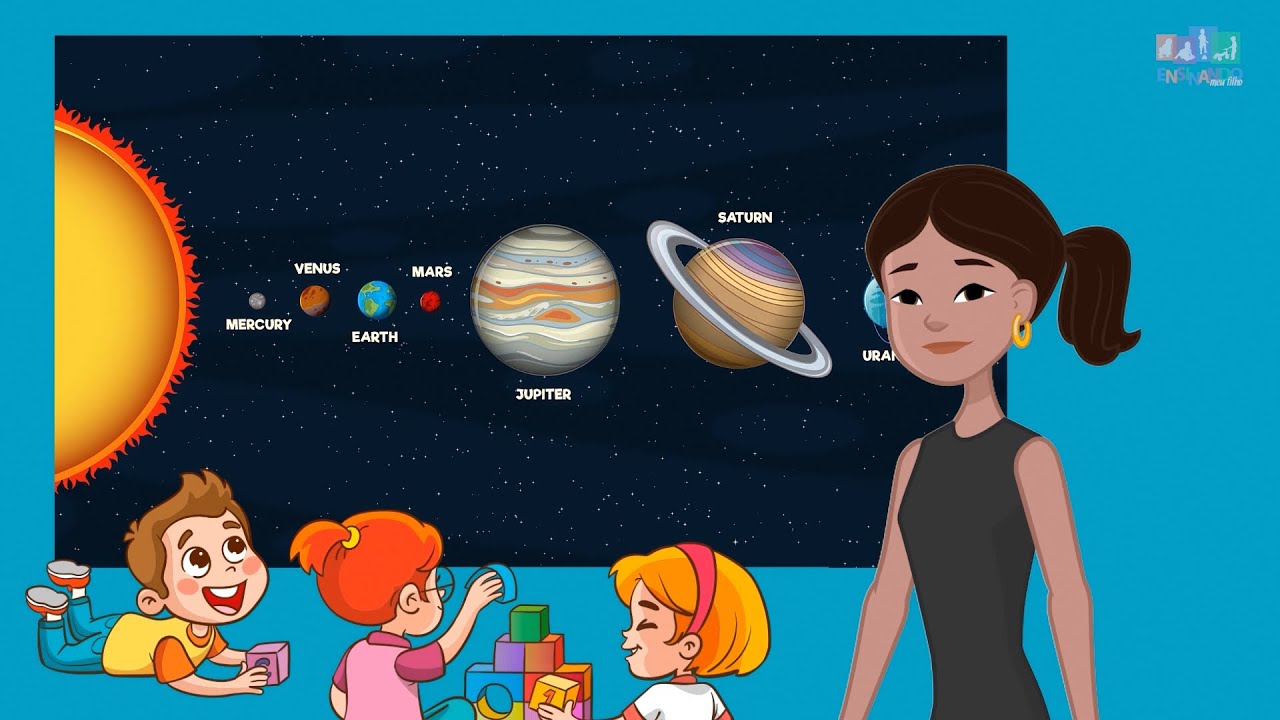 Aprenda os nomes dos planetas em ingles - Name of the planets in English